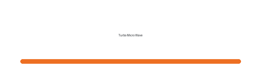 Turbo Micro Wave