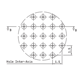 Перфорация типа M