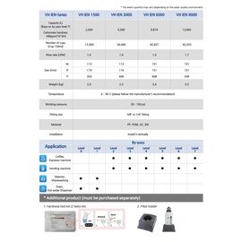 Microfilter VH-IEN 3000 Картридж сменный, фото , изображение 5