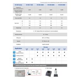 Microfilter VH-IEN 1500 Картридж сменный, фото , изображение 4