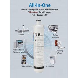 Microfilter FX-15 Картридж сменный, фото , изображение 5