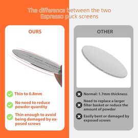 MHW-3BOMBER Espresso Puck Screen Пак-скрин для эспрессо 58.5 мм, фото , изображение 3