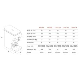 Victoria Arduino MYG 85 Gravimetric Кофемолка белая, фото , изображение 4
