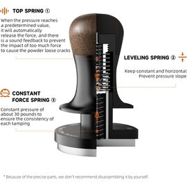 MHW-3BOMBER Flash Constant Pressure Titanium 2.0 Динамометрический темпер D53.35 орех резьба, фото , изображение 5