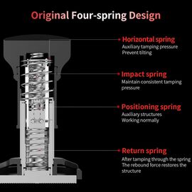 MHW-3BOMBER YU Series Force Impact Динамометрический темпер D58.35 плоский, фото , изображение 3