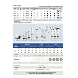 Microfilter FX-21 Картридж сменный, фото , изображение 3