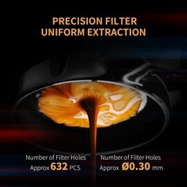 MHW-3BOMBER FlowLight Бездонный портафильтр 58 мм черный золото, фото , изображение 3