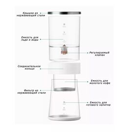 AnyBar Baro Cold Brew Завариватель 600 мл, фото , изображение 3