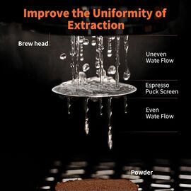 MHW-3BOMBER Espresso Puck Screen Пак-скрин для эспрессо 53 мм, фото , изображение 3
