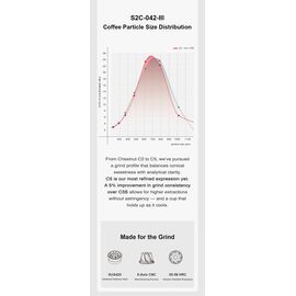 Timemore Chestnut C5 Кофемолка ручная белая, фото , изображение 3