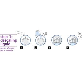 Urnex Descaling & Cleaning Kit Набор для очистки кофемашин Nespresso, фото , изображение 2