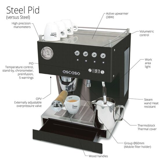 Ascaso Steel Duo PID Полупрофессиональная эспрессо-машина белая, фото , изображение 2