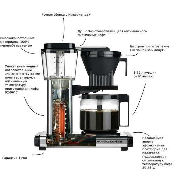 Moccamaster KBG Капельная кофеварка бирюзовая, фото , изображение 2