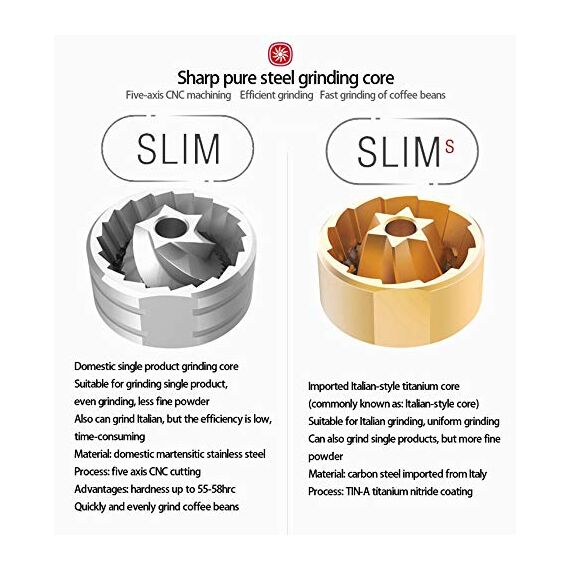 Timemore Slim Кофемолка ручная черная, фото , изображение 9