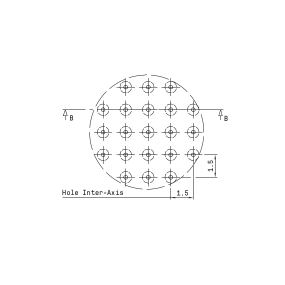 Перфорация типа M