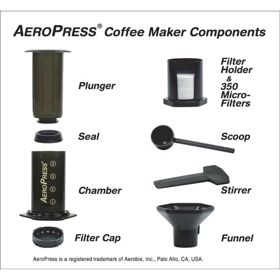 AeroPress A82 Кофеварка ручная с сумочкой для переноса, фото , изображение 3
