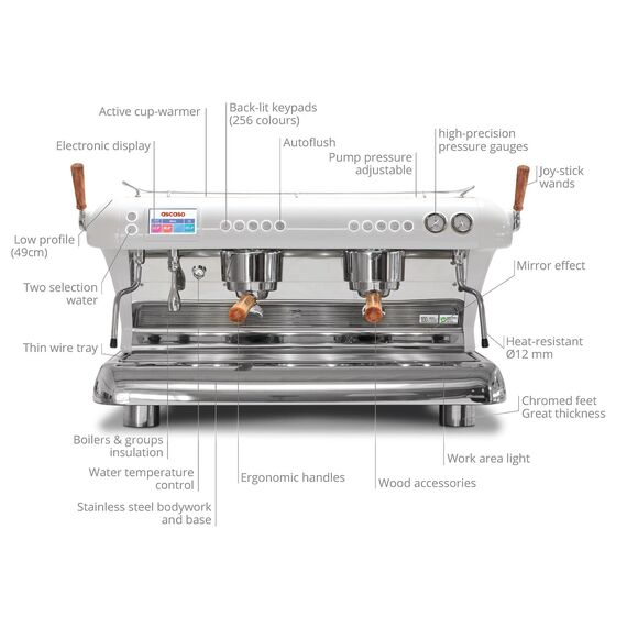 Ascaso Big Dream Plus 2 группы, белая, Коммерческая эспрессо-машина, фото , изображение 5