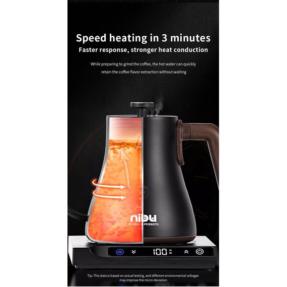 NIBU Smart Электрочайник 600 мл черный, фото , изображение 18
