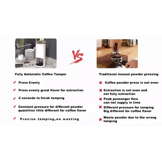 Lehehe PT2 Автоматический темпер 58 мм белый, фото , изображение 9