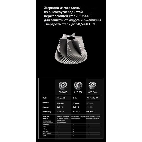 Timemore Chestnut X-lite Кофемолка ручная чёрная, фото , изображение 16