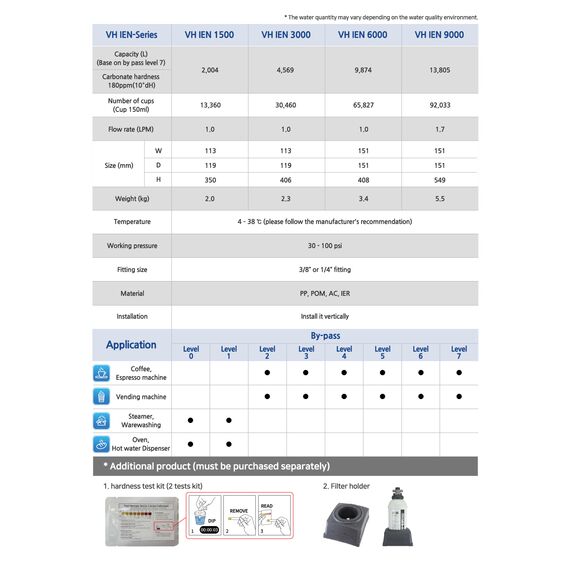 Microfilter VH-IEN 6000 Картридж сменный, фото , изображение 5 Microfilter VH-IEN 6000 Картридж сменный, фото , изображение 5