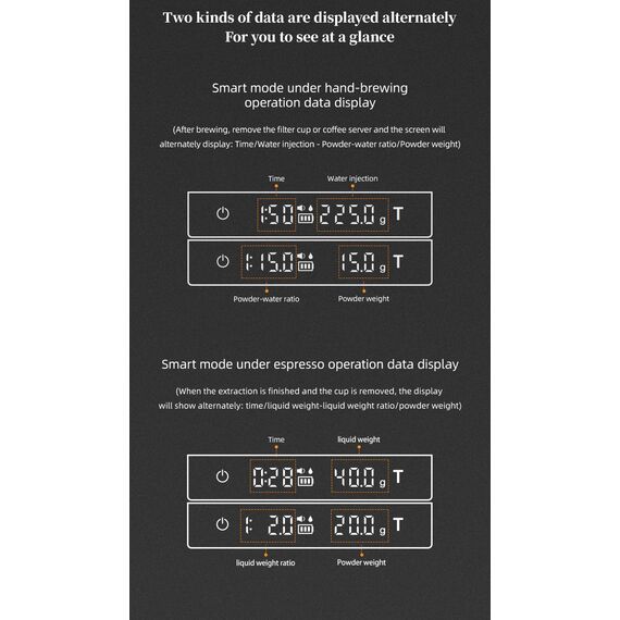 MHW-3BOMBER Cube 2.0 Mini Весы для кофе черные, фото , изображение 6 MHW-3BOMBER Cube 2.0 Mini Весы для кофе черные, фото , изображение 6