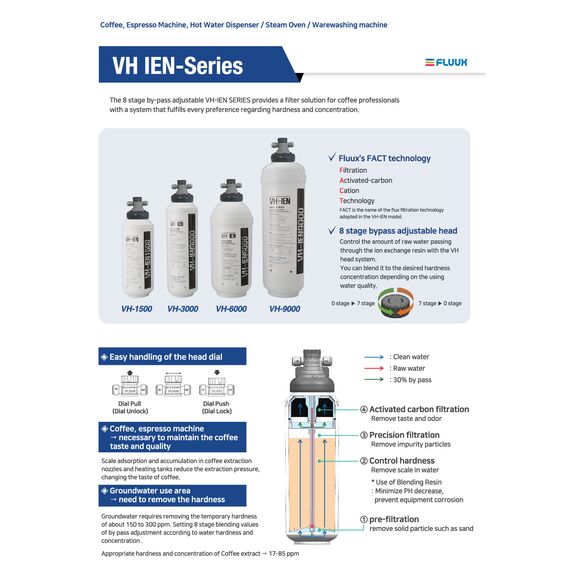 Microfilter VH-IEN 6000 Картридж сменный, фото , изображение 4 Microfilter VH-IEN 6000 Картридж сменный, фото , изображение 4