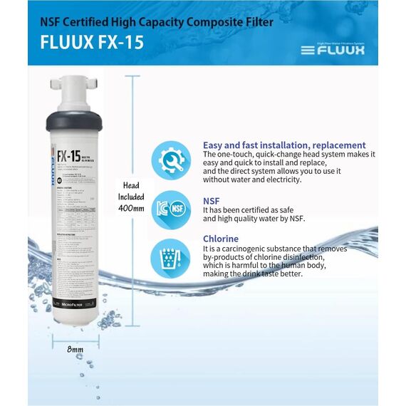 Microfilter FX-15 Картридж сменный, фото , изображение 4