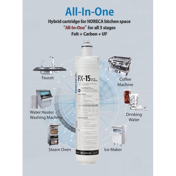 Microfilter FX-15 Картридж сменный, фото , изображение 5