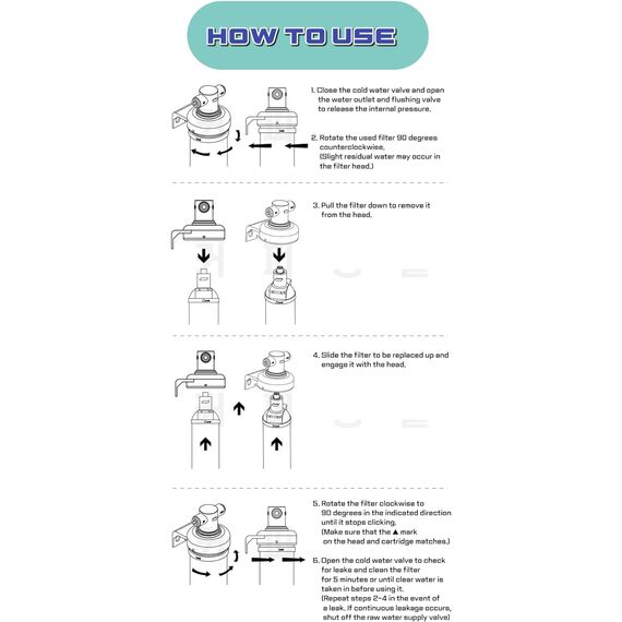 Microfilter FX-15 Картридж сменный, фото , изображение 6