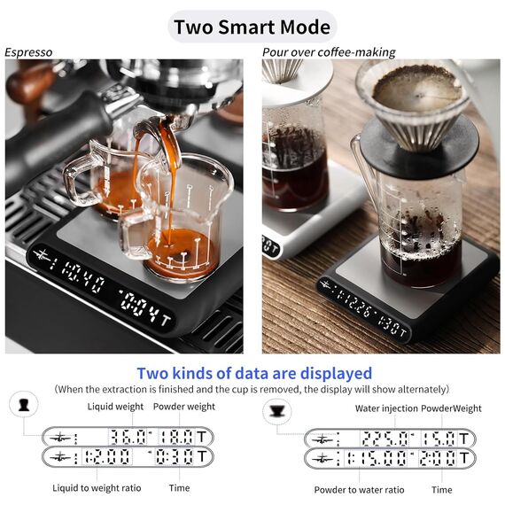 MHW-3BOMBER Formula Smart Весы для кофе черные, фото , изображение 4