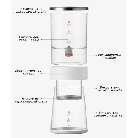 CoffeeTools Ice Dripper Set Кофеварка для Cold Brew 400 мл белая, фото , изображение 4