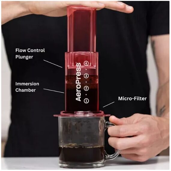 AeroPress Clear Кофеварка ручная красная, фото , изображение 2