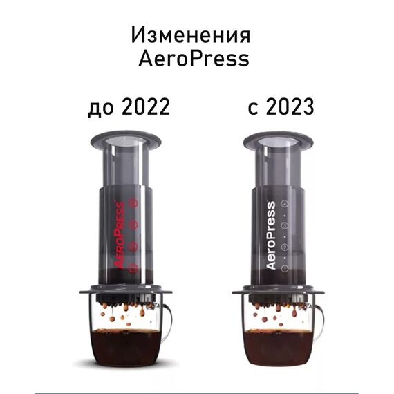 AeroPress Go Кофеварка ручная походная обновленная ревизия 2023 г, фото , изображение 4 AeroPress Go Кофеварка ручная походная обновленная ревизия 2023 г, фото , изображение 4