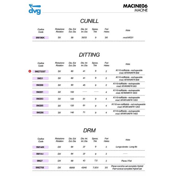DVG 9M196K Жернова для кофемолок Cunill 59 мм стальные, фото , изображение 2