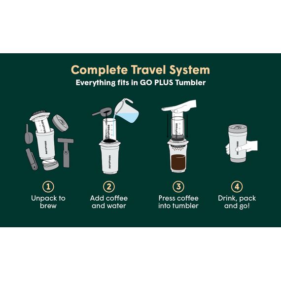 AeroPress Go Plus Кофеварка ручная портативная черная, фото , изображение 10