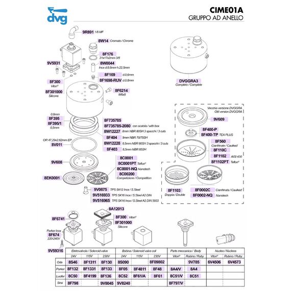 DVG 8C0001 Дисперсионный экран Ø 52 мм, фото , изображение 3