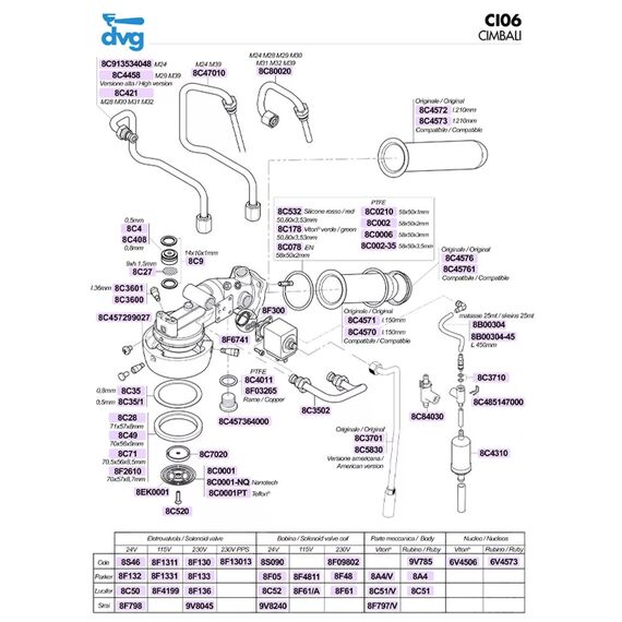 DVG 8C0001 Дисперсионный экран Ø 52 мм, фото , изображение 13