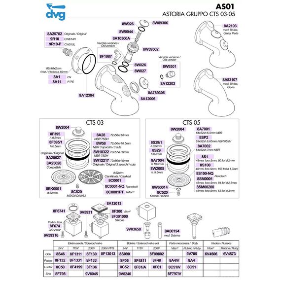 DVG 8C0001 Дисперсионный экран Ø 52 мм, фото , изображение 14