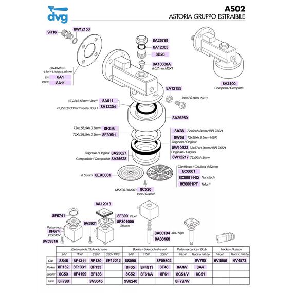 DVG 8C0001 Дисперсионный экран Ø 52 мм, фото , изображение 15