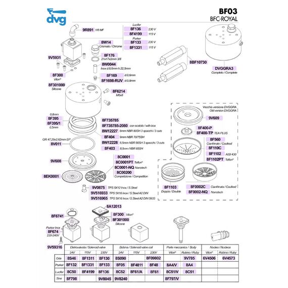 DVG 8C0001 Дисперсионный экран Ø 52 мм, фото , изображение 17