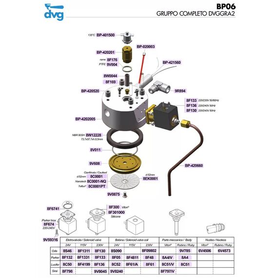 DVG 8C0001 Дисперсионный экран Ø 52 мм, фото , изображение 18