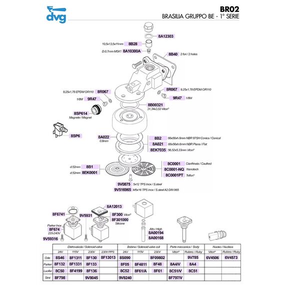 DVG 8C0001 Дисперсионный экран Ø 52 мм, фото , изображение 20