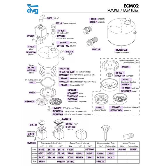 DVG 8C0001 Дисперсионный экран Ø 52 мм, фото , изображение 4