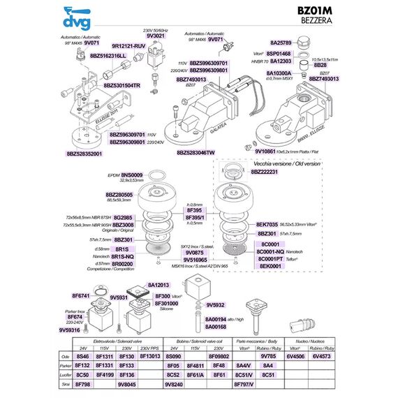 DVG 8C0001 Дисперсионный экран Ø 52 мм, фото , изображение 21