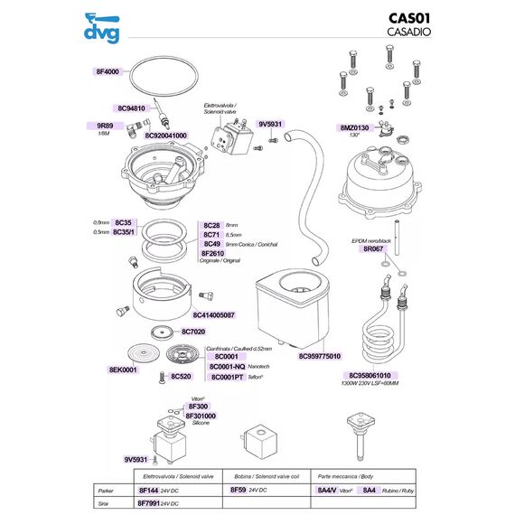 DVG 8C0001 Дисперсионный экран Ø 52 мм, фото , изображение 22