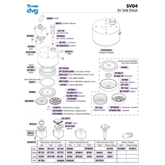 DVG 8C0001 Дисперсионный экран Ø 52 мм, фото , изображение 5