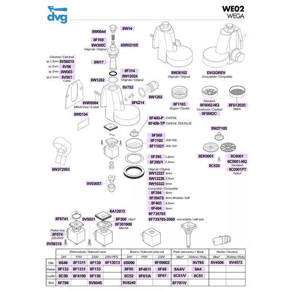 DVG 8C0001 Дисперсионный экран Ø 52 мм, фото , изображение 8