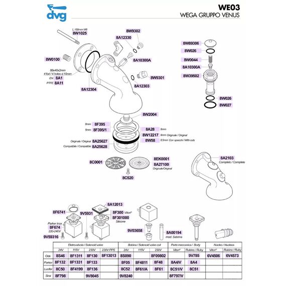 DVG 8C0001 Дисперсионный экран Ø 52 мм, фото , изображение 9