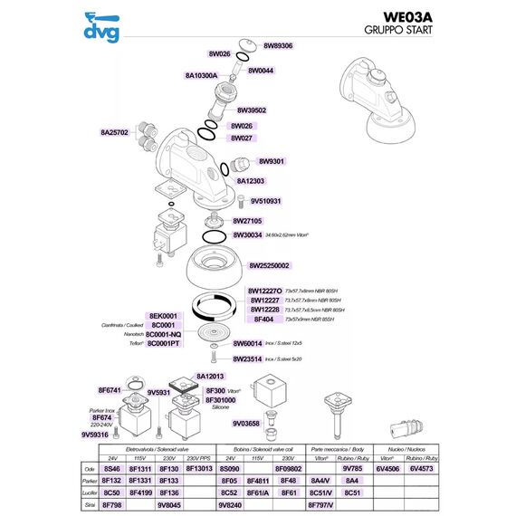 DVG 8C0001 Дисперсионный экран Ø 52 мм, фото , изображение 10